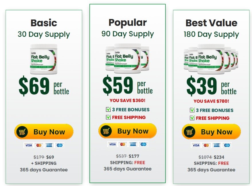 Lanta Flat Belly Shake pricing and packages