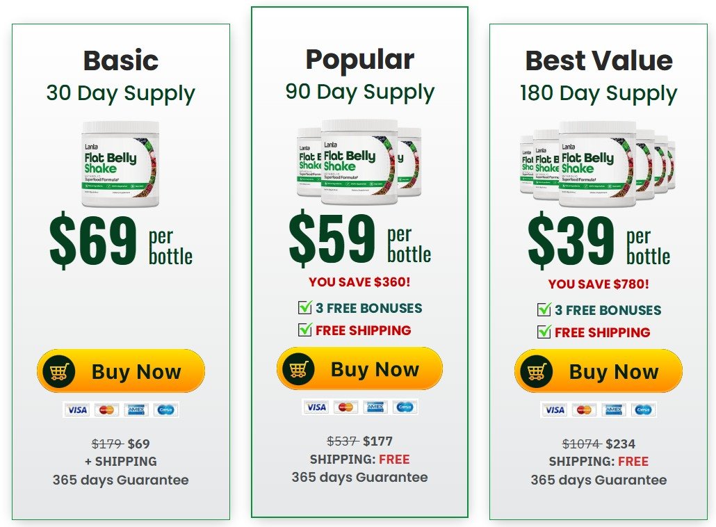 Lanta Flat Belly Shake value pack pricing